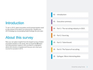 Introduction
To win in 2015, talent acquisition and business leaders need
to stay ahead of the latest recruiting trends. Amplify your
2015 strategy by incorporating these findings into your plan.
About this survey
Now you can glean insights from the largest survey of talent
acquisition leaders in the world. We surveyed 4,125 talent
recruiting decision makers in 31 countries to understand
where the industry is headed and how you can chart your
course for success in 2015.
02 Introduction
03 Executive summary
04 Part 1: The recruiting industry in 2015
10 Part 2: Sourcing
20 Part 3: Talent brand
26 Part 4: The future of recruiting
30 Epilogue: More interestingdata
2Global RecruitingTrends
 