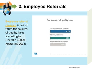 3. Employee Referrals
Employee referral
program is one of
three top sources
of quality hires
according to
LinkedIn Global
Recruiting 2016:
vnmanpower.com
 