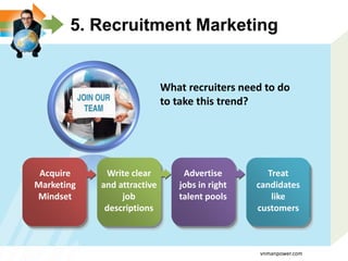 5. Recruitment Marketing
What recruiters need to do
to take this trend?
Acquire
Marketing
Mindset
Write clear
and attractive
job
descriptions
Advertise
jobs in right
talent pools
Treat
candidates
like
customers
vnmanpower.com
 