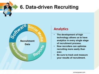6. Data-driven Recruiting
Analytics
• The development of high
technology allows us to have
analytics in every single stage
of recruitment process.
• Now recruiters can optimize
recruiting more easily than
ever.
• Be sure to track and measure
your results of recruitment.
Recruitment
Data
vnmanpower.com
 