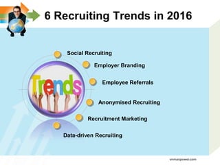 6 Recruiting Trends in 2016
Social Recruiting
Employer Branding
Anonymised Recruiting
Recruitment Marketing
Employee Referrals
Data-driven Recruiting
vnmanpower.com
 