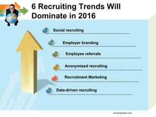 Data-driven recruiting
6 Recruiting Trends Will
Dominate in 2016
Employer branding
Employee referrals
Anonymised recruiting
Recruitment Marketing
Social recruiting
vnmanpower.com
 