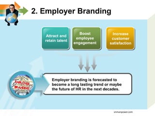 2. Employer Branding
Attract and
retain talent
Boost
employee
engagement
Increase
customer
satisfaction
Employer branding is forecasted to
become a long lasting trend or maybe
the future of HR in the next decades.
vnmanpower.com
 