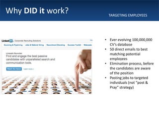 What didn’t workTweeting since 29.3.2008