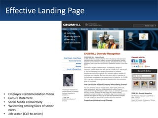 Job search functionality