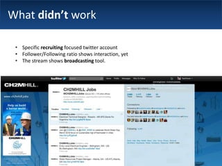Welcoming smiling faces of senior execs