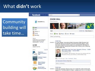 Job search (Call-to action)  Effective Landing PagePowerful search capability