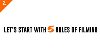 Create a Professional Baseball Recruiting Video Under $35