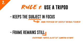 Create a Professional Baseball Recruiting Video Under $35