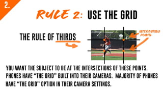 Create a Professional Baseball Recruiting Video Under $35