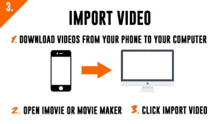 Create a Professional Baseball Recruiting Video Under $35