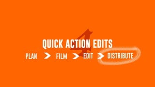 Create a Professional Baseball Recruiting Video Under $35