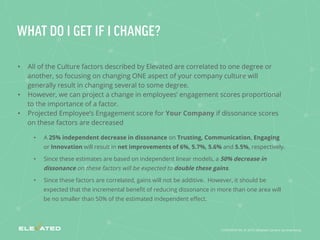 WHAT DO I GET IF I CHANGE?
•  All of the Culture factors described by Elevated are correlated to one degree or
another, so focusing on changing ONE aspect of your company culture will
generally result in changing several to some degree.
•  However, we can project a change in employees’ engagement scores proportional
to the importance of a factor.
•  Projected Employee’s Engagement score for Your Company if dissonance scores
on these factors are decreased
•  A 25% independent decrease in dissonance on Trusting, Communication, Engaging
or Innovation will result in net improvements of 6%, 5.7%, 5.6% and 5.5%, respectively.
•  Since these estimates are based on independent linear models, a 50% decrease in
dissonance on these factors will be expected to double these gains.
•  Since these factors are correlated, gains will not be additive. However, it should be
expected that the incremental beneﬁt of reducing dissonance in more than one area will
be no smaller than 50% of the estimated independent eﬀect.
 