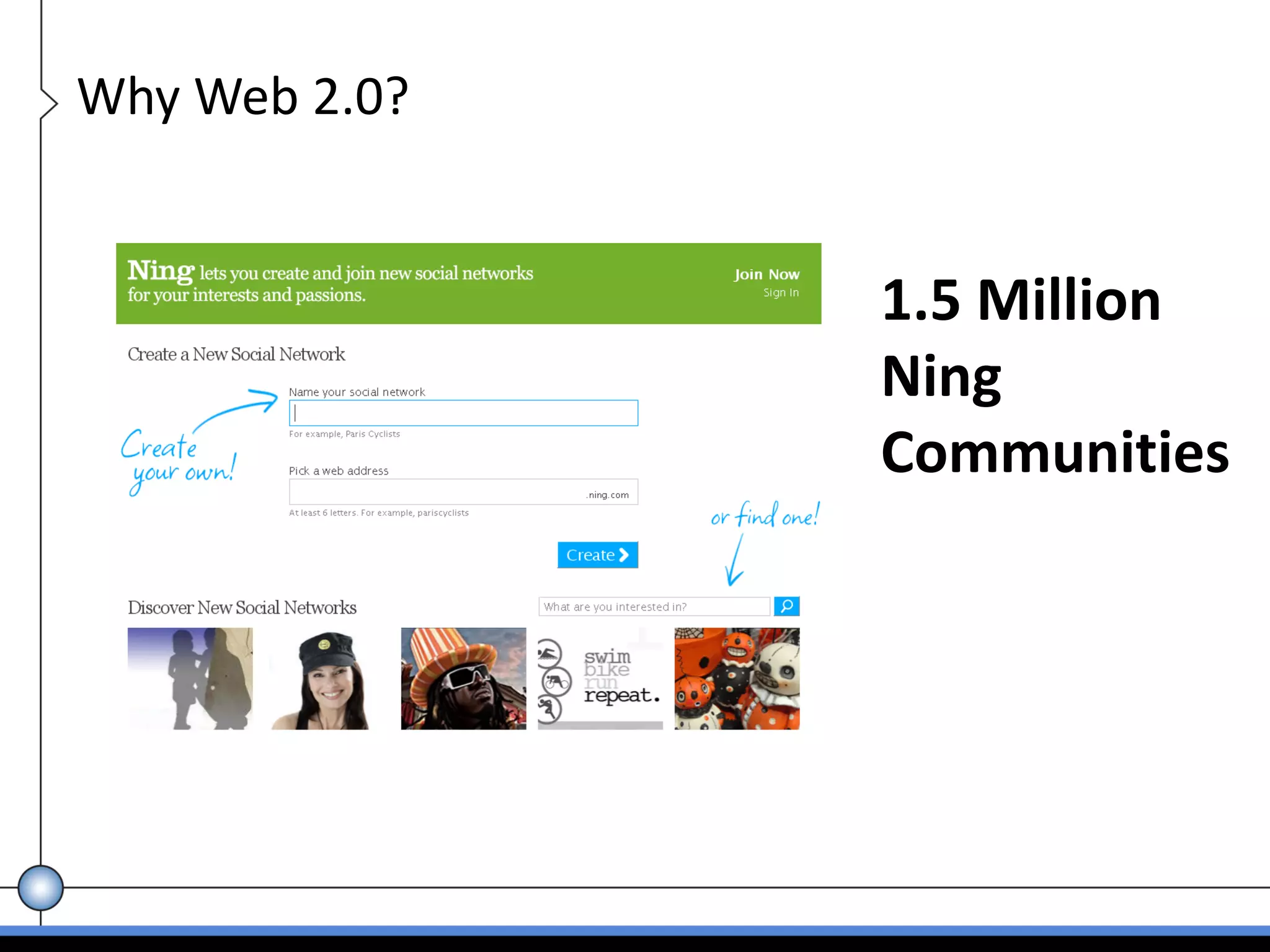 Why Web 2.0?


               1.5 Million
               Ning 
               Communities
 