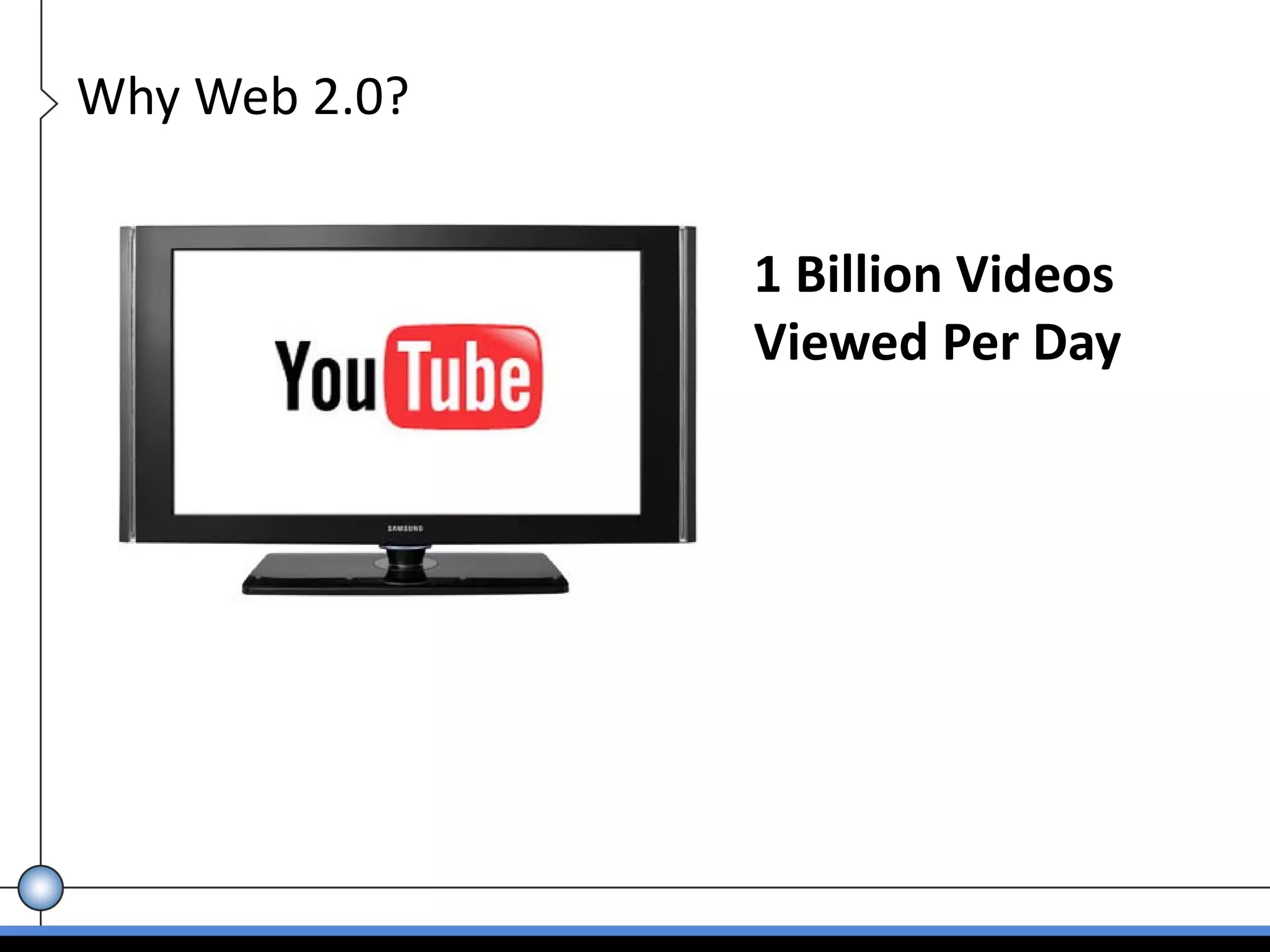 Why Web 2.0?


               1 Billion Videos
               Viewed Per Day
 