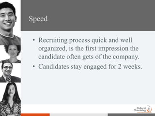 Speed

 • Recruiting process quick and well
   organized, is the first impression the
   candidate often gets of the company.
 • Candidates stay engaged for 2 weeks.
 