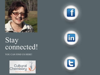 Stay
connected!
YOU CAN FIND US HERE!
 