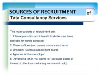 SOURCES OF RECRUITMENT
 