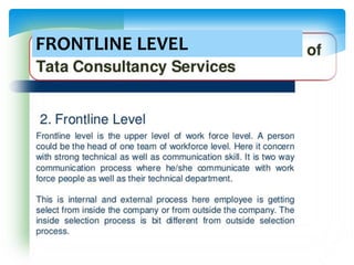 FRONTLINE LEVEL
 