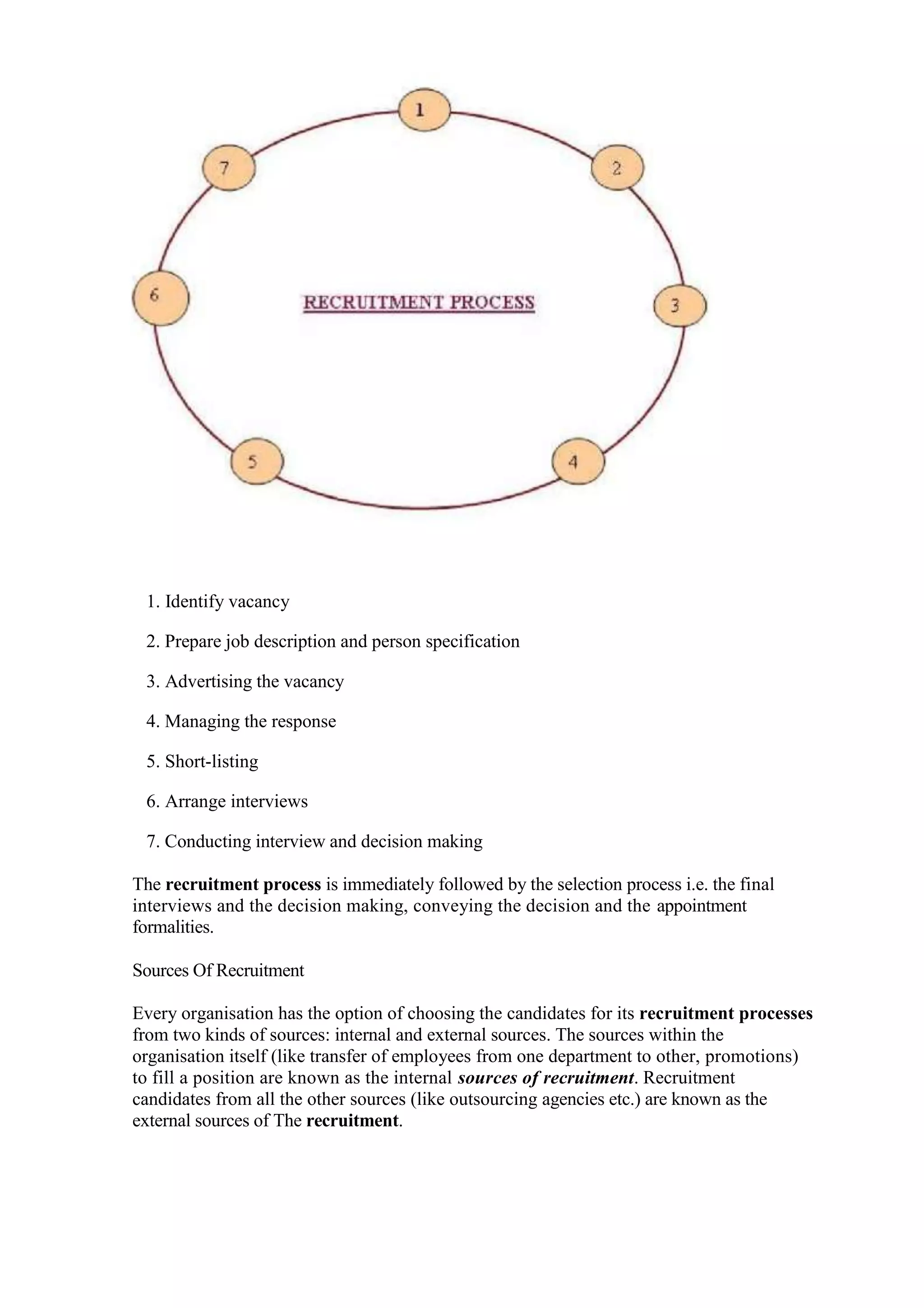 1. Identify vacancy

 2. Prepare job description and person specification

 3. Advertising the vacancy

 4. Managing the response

 5. Short-listing

 6. Arrange interviews

 7. Conducting interview and decision making

The recruitment process is immediately followed by the selection process i.e. the final
interviews and the decision making, conveying the decision and the appointment
formalities.

Sources Of Recruitment

Every organisation has the option of choosing the candidates for its recruitment processes
from two kinds of sources: internal and external sources. The sources within the
organisation itself (like transfer of employees from one department to other, promotions)
to fill a position are known as the internal sources of recruitment. Recruitment
candidates from all the other sources (like outsourcing agencies etc.) are known as the
external sources of The recruitment.
 