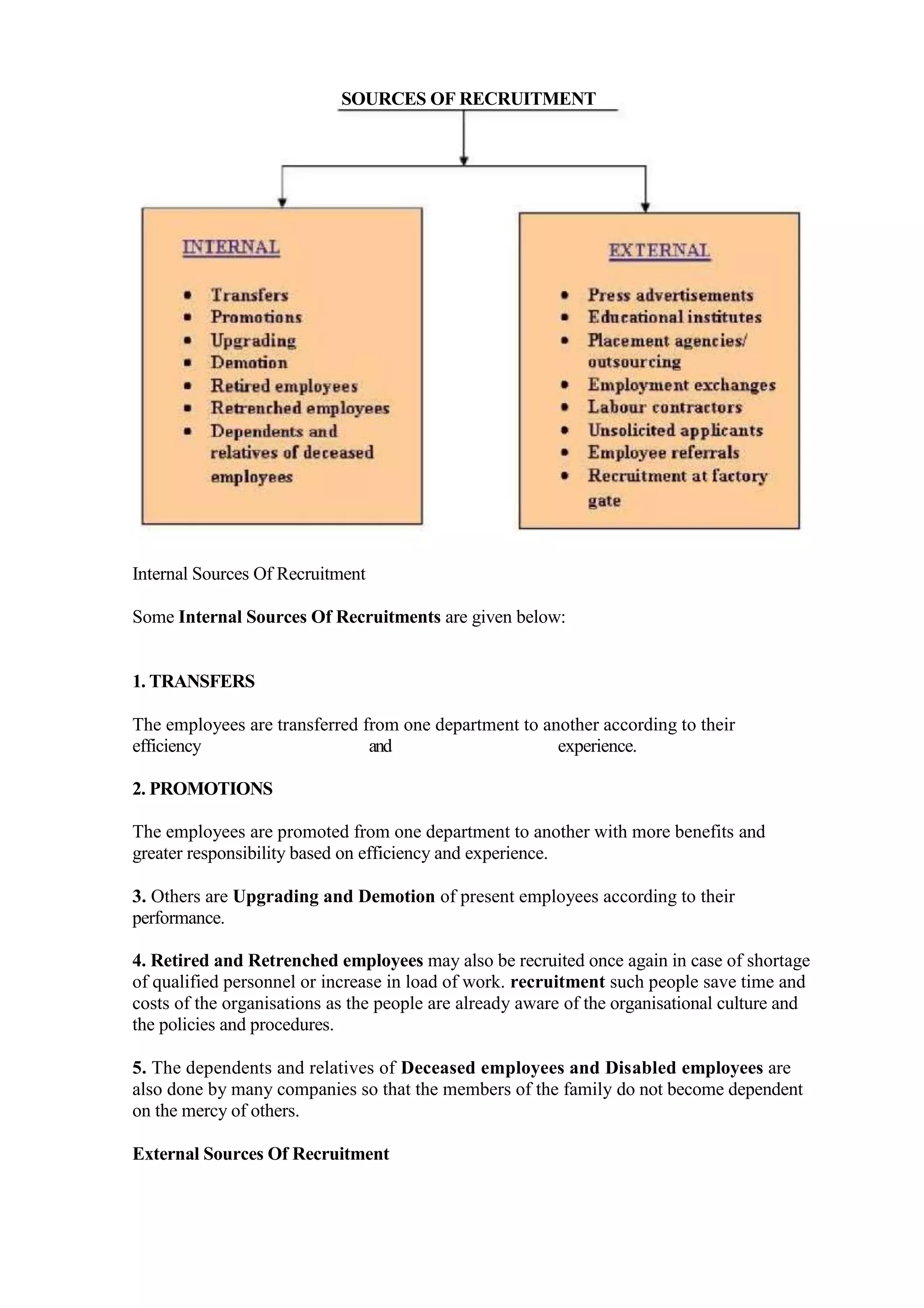 SOURCES OF RECRUITMENT




Internal Sources Of Recruitment

Some Internal Sources Of Recruitments are given below:


1. TRANSFERS

The employees are transferred from one department to another according to their
efficiency                     and                     experience.

2. PROMOTIONS

The employees are promoted from one department to another with more benefits and
greater responsibility based on efficiency and experience.

3. Others are Upgrading and Demotion of present employees according to their
performance.

4. Retired and Retrenched employees may also be recruited once again in case of shortage
of qualified personnel or increase in load of work. recruitment such people save time and
costs of the organisations as the people are already aware of the organisational culture and
the policies and procedures.

5. The dependents and relatives of Deceased employees and Disabled employees are
also done by many companies so that the members of the family do not become dependent
on the mercy of others.

External Sources Of Recruitment
 