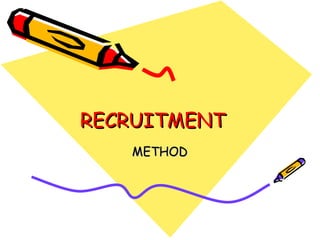 RECRUITMENT  METHOD 