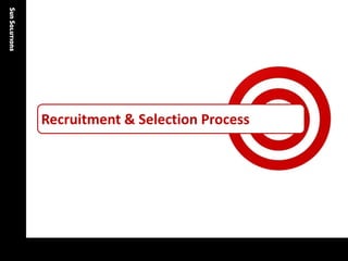 Sun Solutions 
Recruitment & Selection Process  