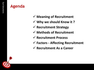 Sun Solutions 
Agenda 
Meaning of Recruitment 
Why we should Know it ? 
Recruitment Strategy 
Methods of Recruitment 
Recruitment Process 
Factors -Affecting Recruitment 
Recruitment As a Career  