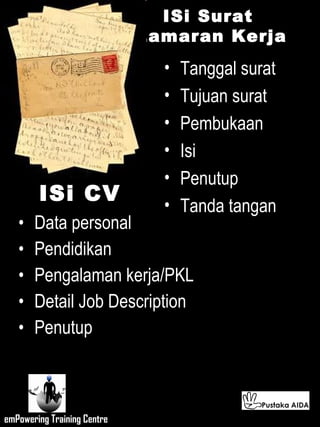 ISi CV Data personal Pendidikan  Pengalaman kerja/PKL  Detail Job Description  Penutup  ISi Surat  Lamaran Kerja Tanggal surat Tujuan surat Pembukaan  Isi  Penutup Tanda tangan 