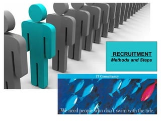 RECRUITMENT
Methods and Steps
 