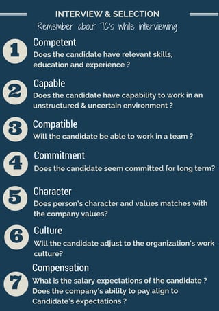 Recruitment, Selection & Onboarding | PDF