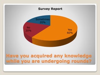 Have you acquired any knowledge
while you are undergoing rounds?
Yes
60%
No
20%
Sometimes
20%
Survey Report
 