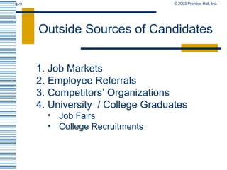 © 2003 Prentice Hall, Inc.4-9
Outside Sources of Candidates
1. Job Markets
2. Employee Referrals
3. Competitors’ Organizations
4. University / College Graduates
• Job Fairs
• College Recruitments
 