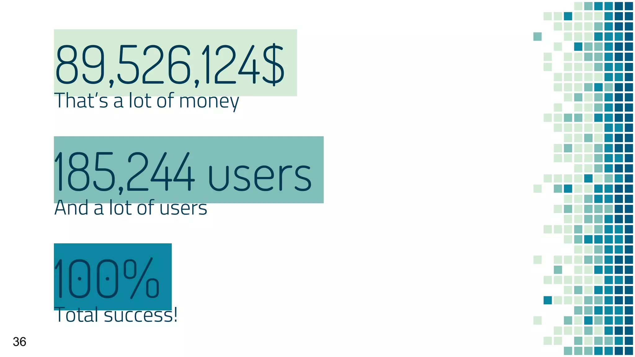 89,526,124$That’s a lot of money
100%Total success!
185,244 usersAnd a lot of users
36
 