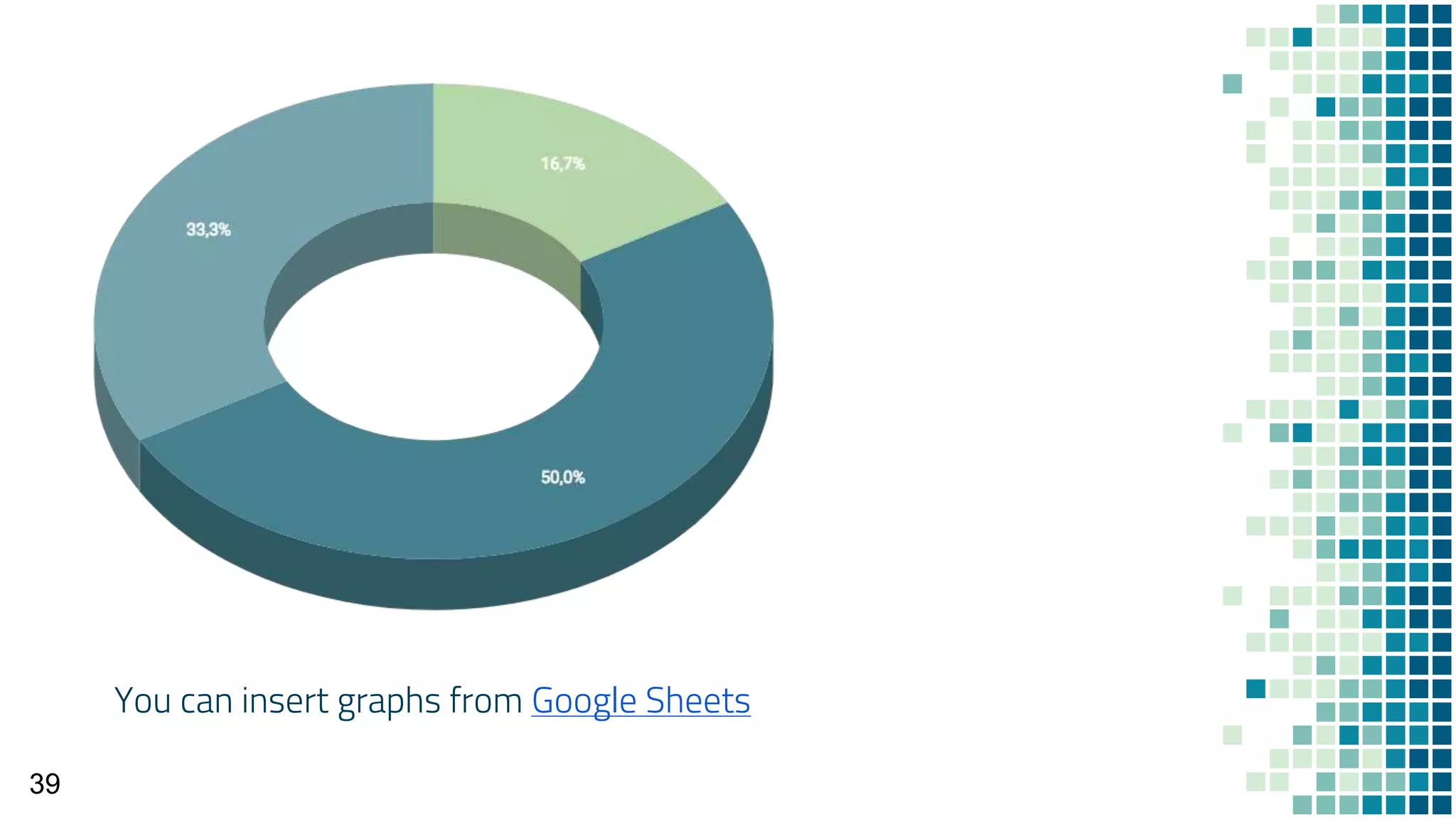 You can insert graphs from Google Sheets
39
 