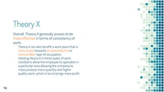 Theory X
Overall, Theory X generally proves to be
most effective in terms of consistency of
work.
▪ Theory X can also benefit a work place that is
more suited towards an assembly line or
manual labor type of occupation.
▪ Utilizing theory X in these types of work
conditions allow the employee to specialize in
a particular area allowing the company to
mass produce more quantity and higher
quality work, which in turns brings more profit
14
 