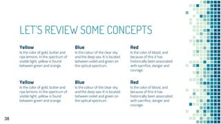 LET’S REVIEW SOME CONCEPTS
Yellow
Is the color of gold, butter and
ripe lemons. In the spectrum of
visible light, yellow is found
between green and orange.
Blue
Is the colour of the clear sky
and the deep sea. It is located
between violet and green on
the optical spectrum.
Red
Is the color of blood, and
because of this it has
historically been associated
with sacrifice, danger and
courage.
Yellow
Is the color of gold, butter and
ripe lemons. In the spectrum of
visible light, yellow is found
between green and orange.
Blue
Is the colour of the clear sky
and the deep sea. It is located
between violet and green on
the optical spectrum.
Red
Is the color of blood, and
because of this it has
historically been associated
with sacrifice, danger and
courage.
38
 