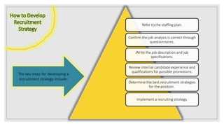 Refer to the staffing plan.
Confirm the job analysis is correct through
questionnaires.
Write the job description and job
specifications.
Review internal candidate experience and
qualifications for possible promotions.
Determine the best recruitment strategies
for the position.
Implement a recruiting strategy.
The key steps for developing a
recruitment strategy include:
 