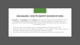 JOBANALYSIS- HOWTOIDENTIFYSOURCESOFDATA:
A major part of the job analysis includes research, which may mean reviewing job responsibilities of current
employees, researching job descriptions for similar jobs with competitors, and analyzing any new
responsibilities that need to be accomplished by the person with the position. Some sources of data that
can be helpful include:
1. Direct observation may be helpful if you are analyzing repetitive manual jobs, for example.
2. Discussion with the current job holder and supervisor or line manager is also a useful source of
information. Questionnaires or interviews are often used for this purpose.
3. The use of a checklist approach, ticking off the various aspects of the job as you consider them.
 