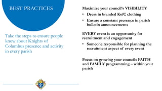 BEST PRACTICES
 