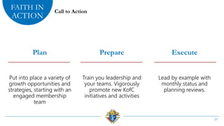 Plan
Put into place a variety of
growth opportunities and
strategies, starting with an
engaged membership
team
Prepare
Train you leadership and
your teams. Vigorously
promote new KofC
initiatives and activities
Execute
Lead by example with
monthly status and
planning reviews.
FAITH IN
ACTION
27
 