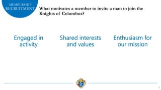 5
MEMBERSHIP
RECRUITMENT
 