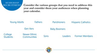 MEMBERSHIP
RECRUITMENT
 