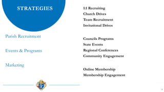 9
STRATEGIES
 
