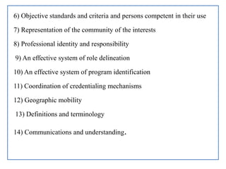 6) Objective standards and criteria and persons competent in their use
7) Representation of the community of the interests
8) Professional identity and responsibility
9) An effective system of role delineation
10) An effective system of program identification
11) Coordination of credentialing mechanisms
12) Geographic mobility
13) Definitions and terminology
14) Communications and understanding.
 