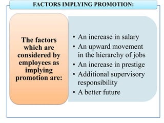 FACTORS IMPLYING PROMOTION:
• An increase in salary
• An upward movement
in the hierarchy of jobs
• An increase in prestige
• Additional supervisory
responsibility
• A better future
The factors
which are
considered by
employees as
implying
promotion are:
 