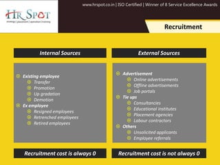 www.hrspot.co.in | ISO Certified | Winner of 8 Service Excellence Awards
Recruitment
 Existing employee
 Transfer
 Promotion
 Up gradation
 Demotion
 Ex employee
 Resigned employees
 Retrenched employees
 Retired employees
 Advertisement
 Online advertisements
 Offline advertisements
 Job portals
 Tie ups
 Consultancies
 Educational institutes
 Placement agencies
 Labour contractors
 Others
 Unsolicited applicants
 Employee referrals
Internal Sources External Sources
Recruitment cost is always 0 Recruitment cost is not always 0
 