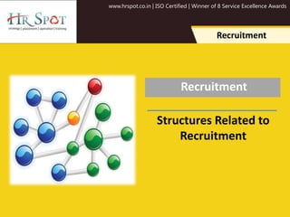www.hrspot.co.in | ISO Certified | Winner of 8 Service Excellence Awards
Recruitment
Recruitment
Structures Related to
Recruitment
 