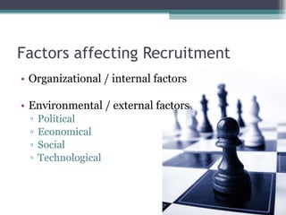 Factors affecting Recruitment Organizational / internal factors Environmental / external factors Political  Economical Social  Technological 