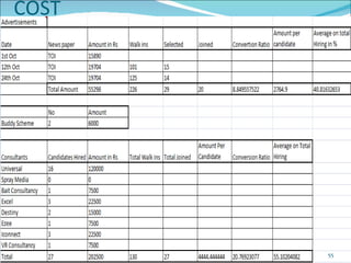 Recruitment selection-process-methods-and-steps-1207897252784197-9